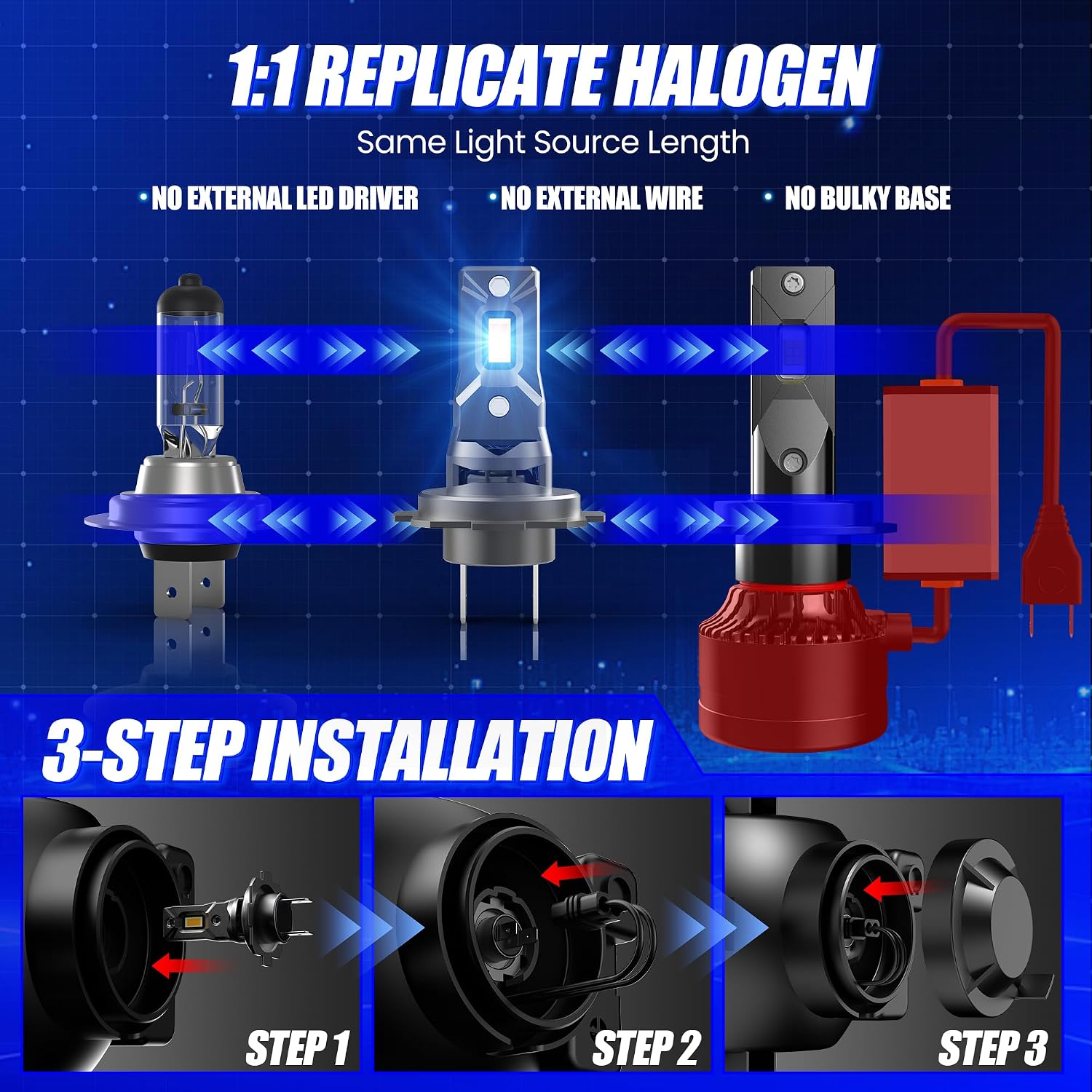 Detalle 2 de Suktrill Bombillas H7 LED 30000LM Canbus 12V