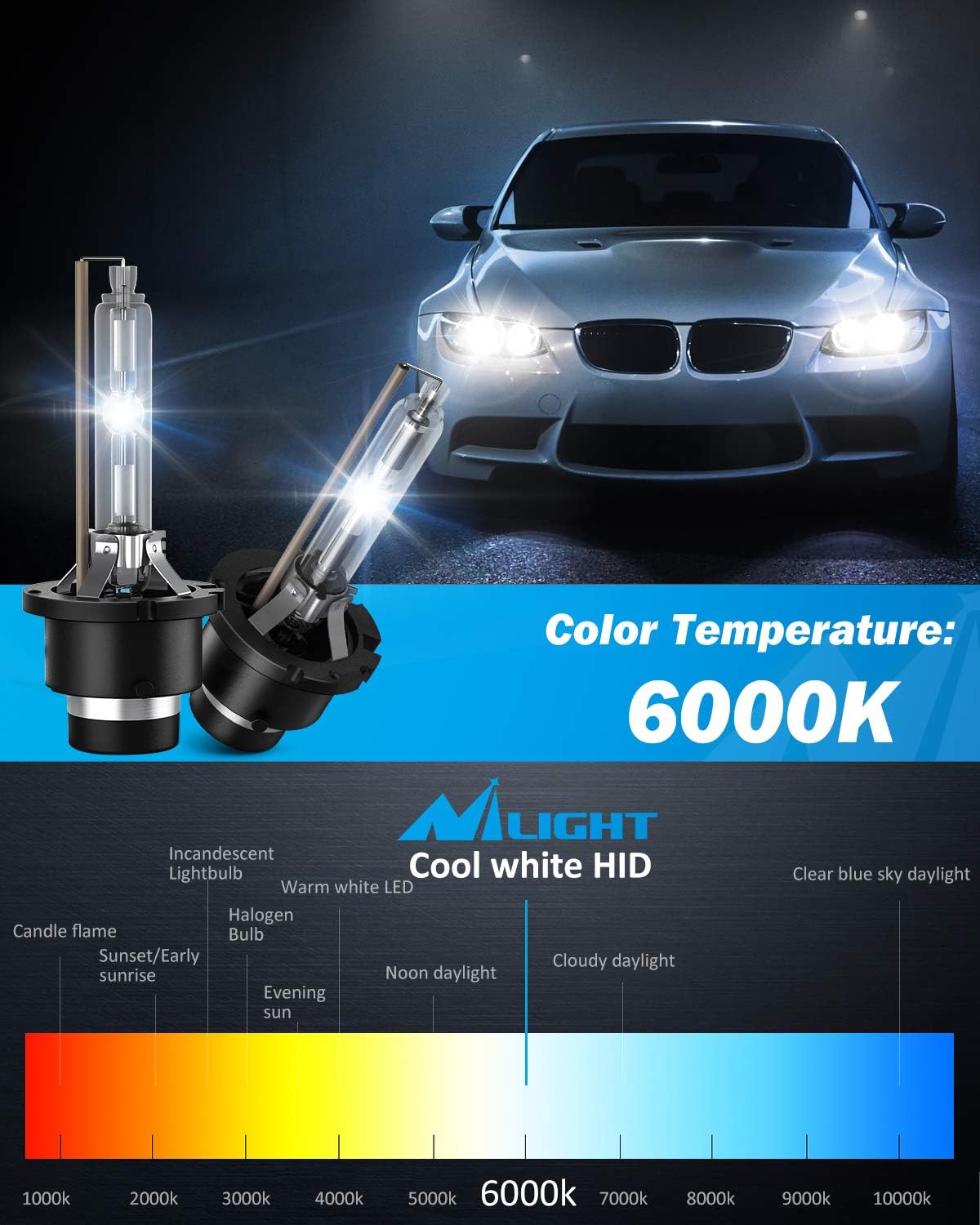 Detalle 2 de Nilight D2S HID Bulb 6000K Diamond White for Cars