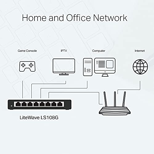 Detalle de TP-Link LS108G: Switch Gigabit de 8 Puertos, Plug and Play, diseño ligero y silencioso