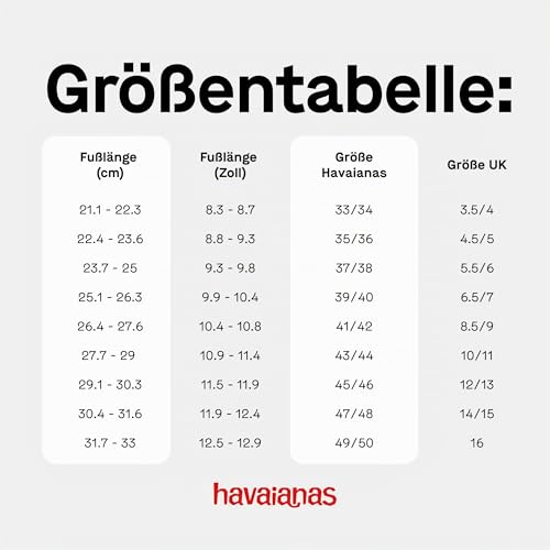 Detalle de Havaianas Top Brasil Unisex FlipFlop Schwarz 33 EU – zeitlos einfach, robust und wasserfest