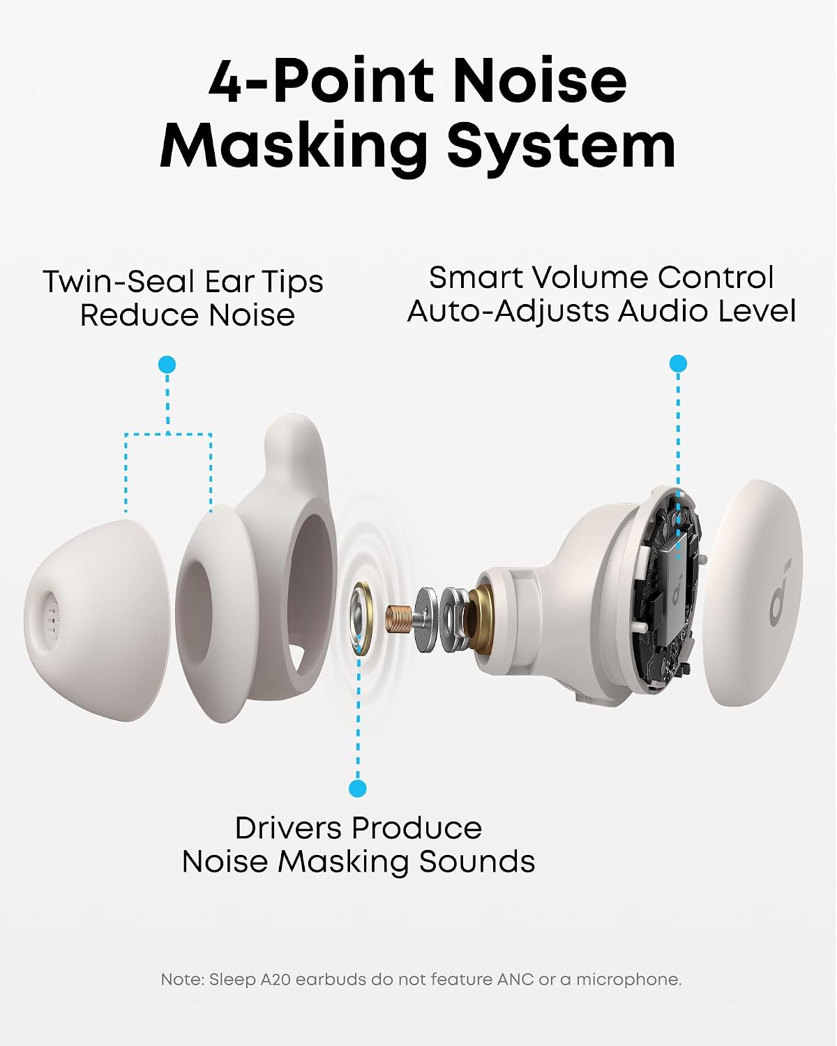 Detalle de soundcore by Anker Sleep A20 A6611 Sleep Earbuds, Side-Sleeper Comfort