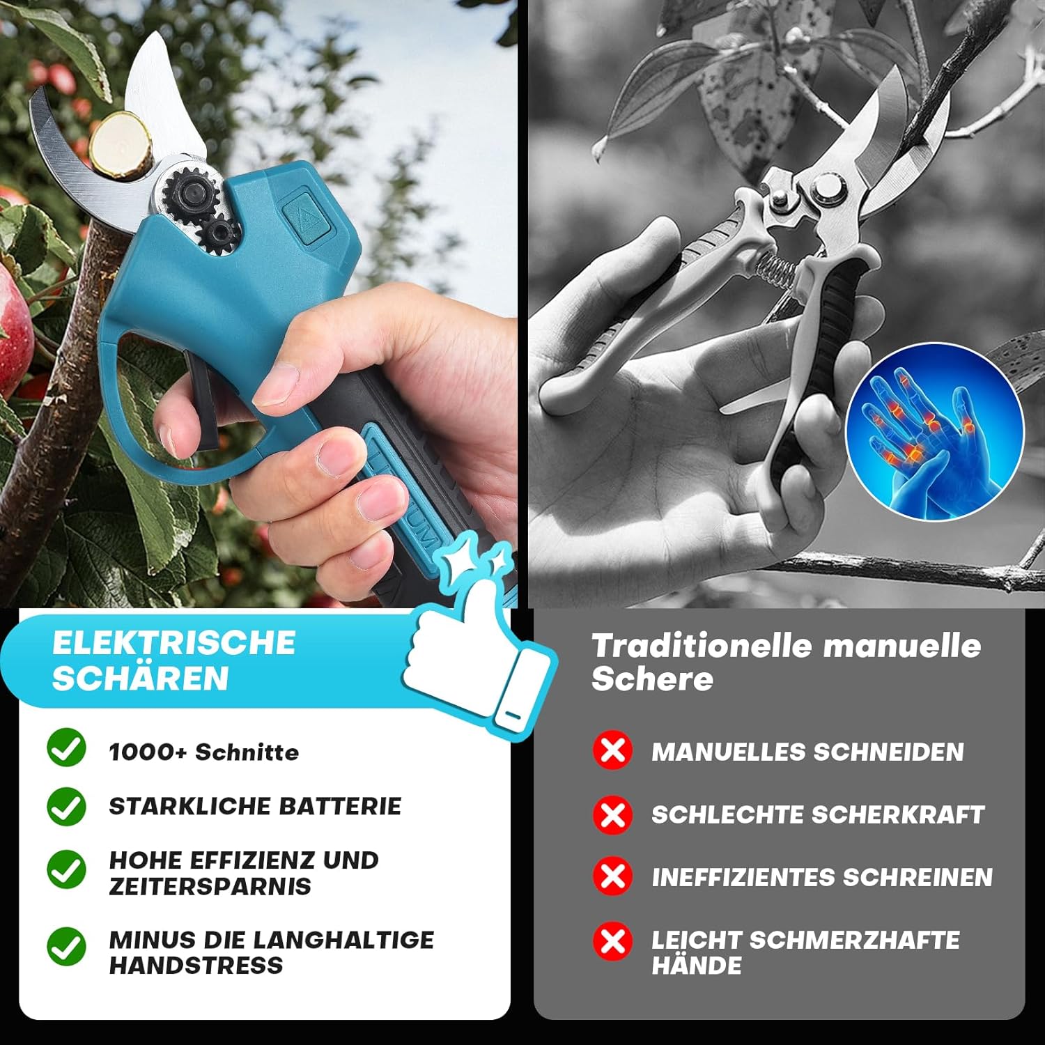 Thumbnail 5 de SINWE Akku Astschere 30MM – kabellose Gartenschere mit zwei 2000mAh Akkus und LED-Schnittzähler