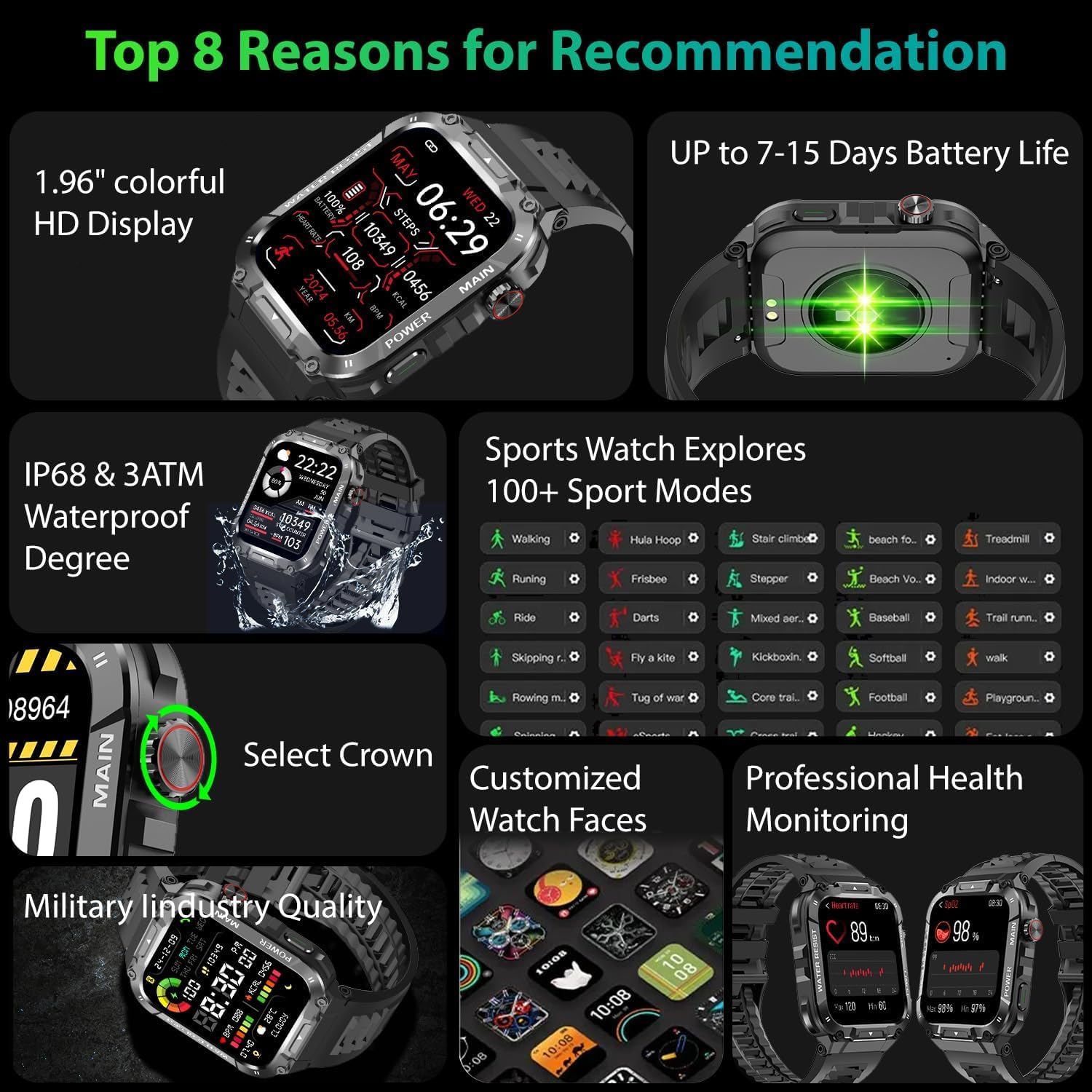 Detalle de Military Smart Watch for Men 1.96" Outdoor Sports Smartwatch (Black) with Call Answer, SpO2, Heart Rate & Sleep
