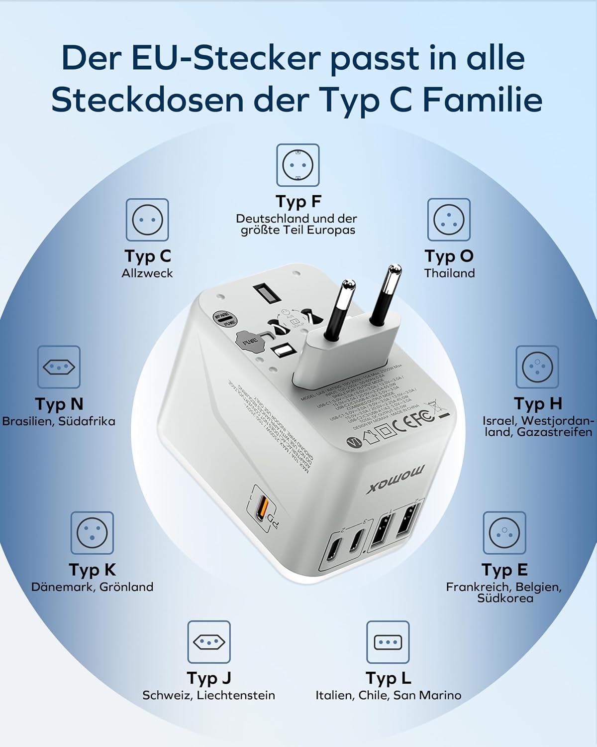 Detalle 2 de MOMAX Universal Adapter Steckdose 70W GaN – Reiseadapter mit 3× USB‑C, 2× USB‑A und internationalen Steckertypen
