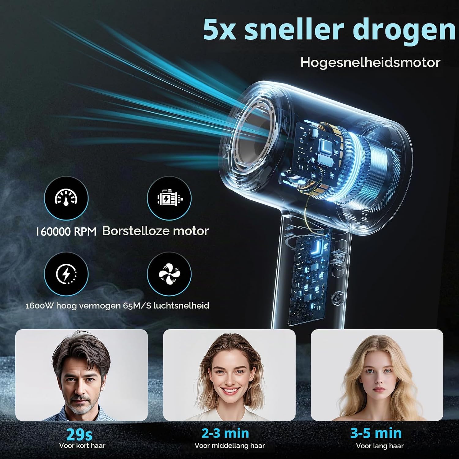 Detalle de Hahimify HM-L2Y-Gris föhn met diffuser, ionentechnologie en 4 temperatuurstanden
