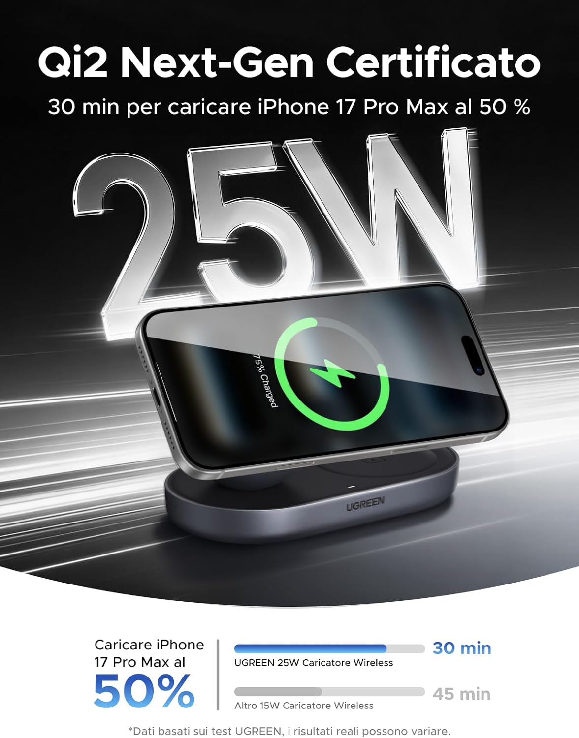 Detalle 2 de UGREEN Zapix Caricatore Wireless per iPhone Qi2 25W (2-in-1) con base magnetica Magsafe
