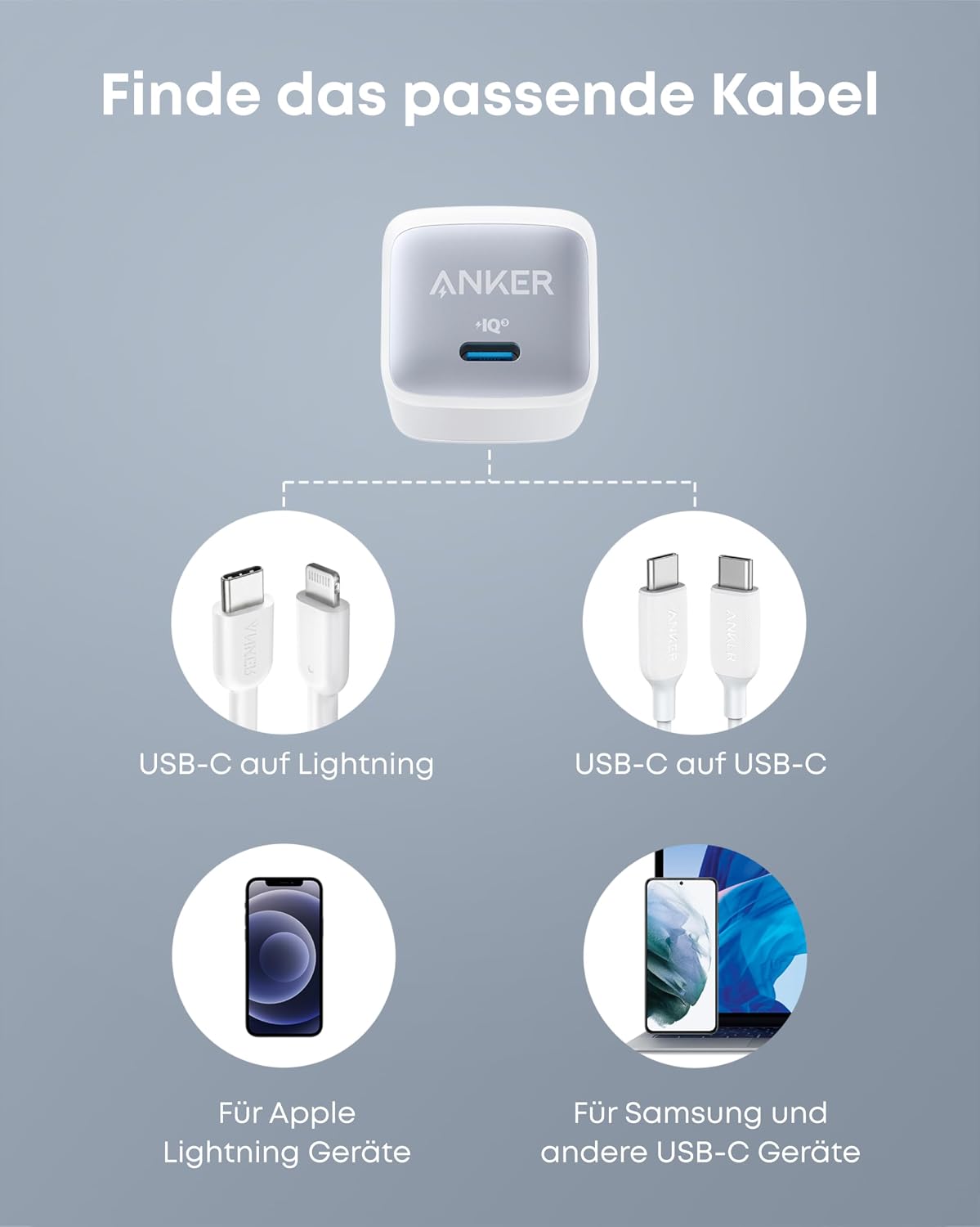 Thumbnail 6 de Anker Nano II 65W USB-C Ladegerät Netzteil – kompakt, leistungsstark und vielseitig