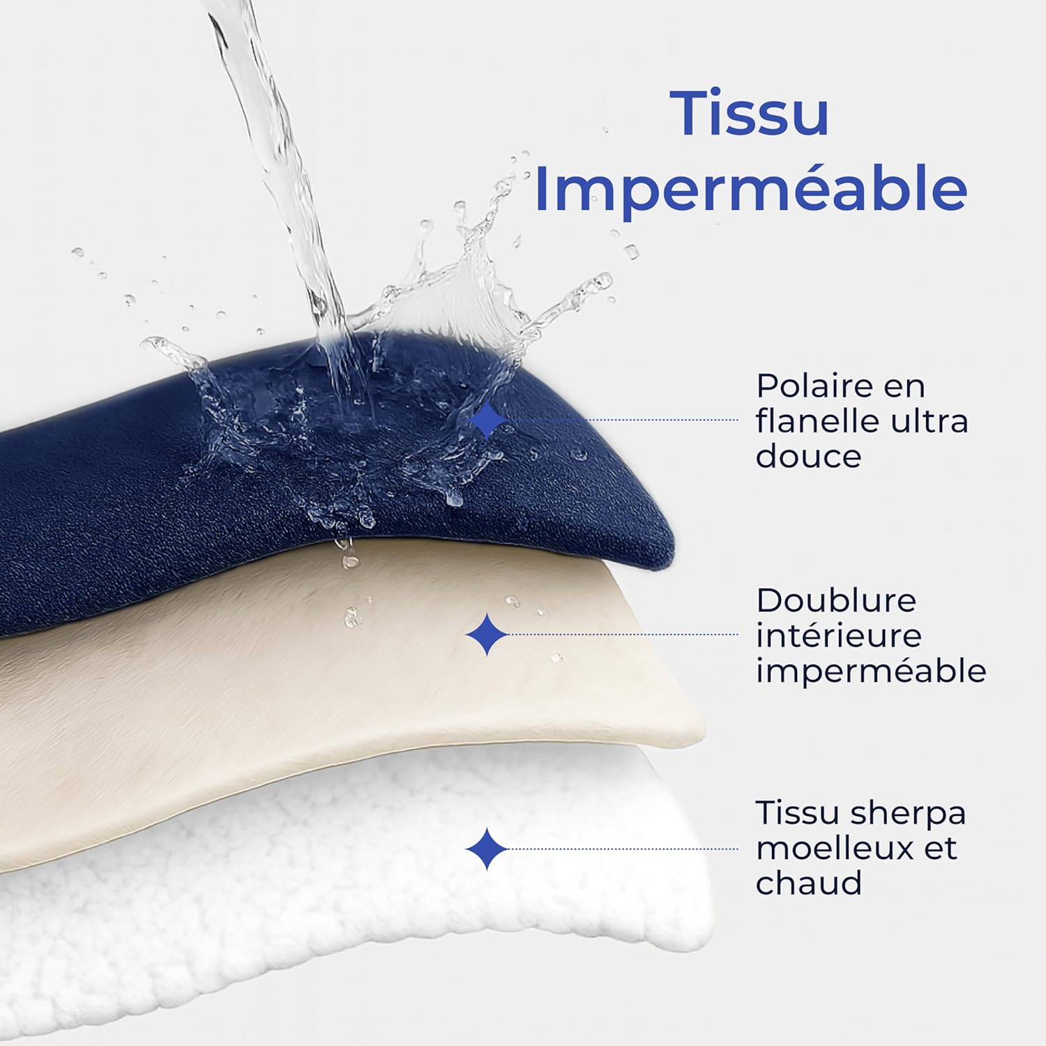 Thumbnail 1 de Dreamzie plaid imperméable pour chien 127x152 cm, réversible polaire sherpa/locale bleu marine