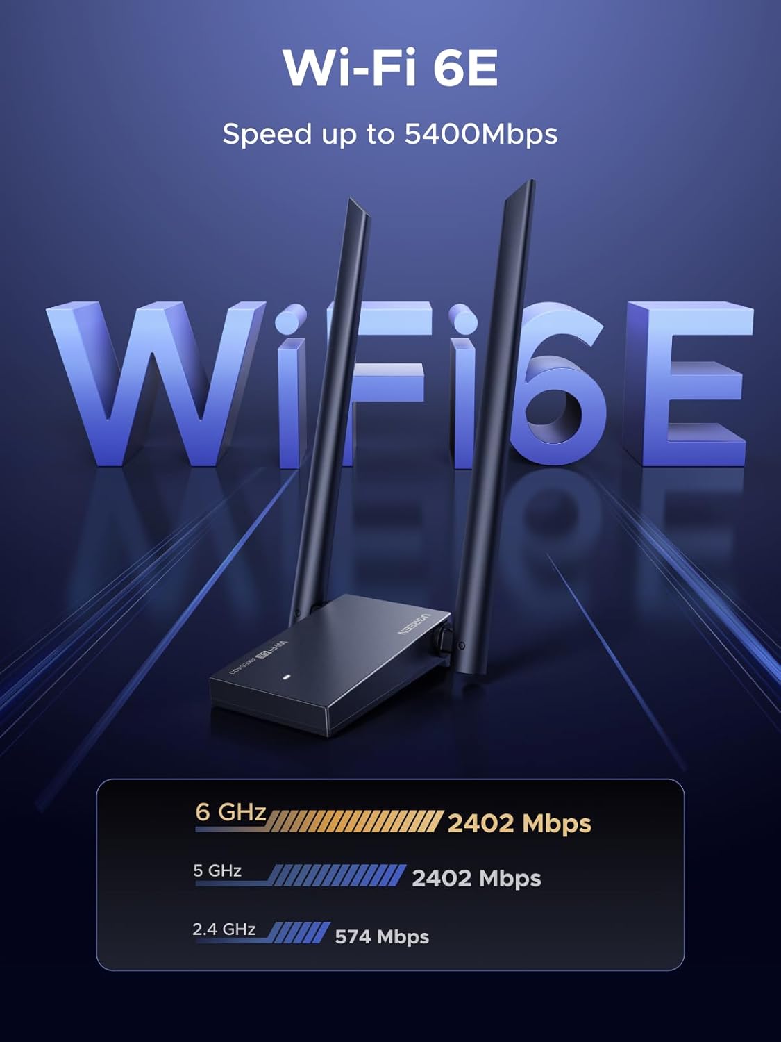 Thumbnail 1 de UGREEN WiFi Dongle AXE5400 (WiFi 6E) USB WiFi Adapter for PC with WPA3