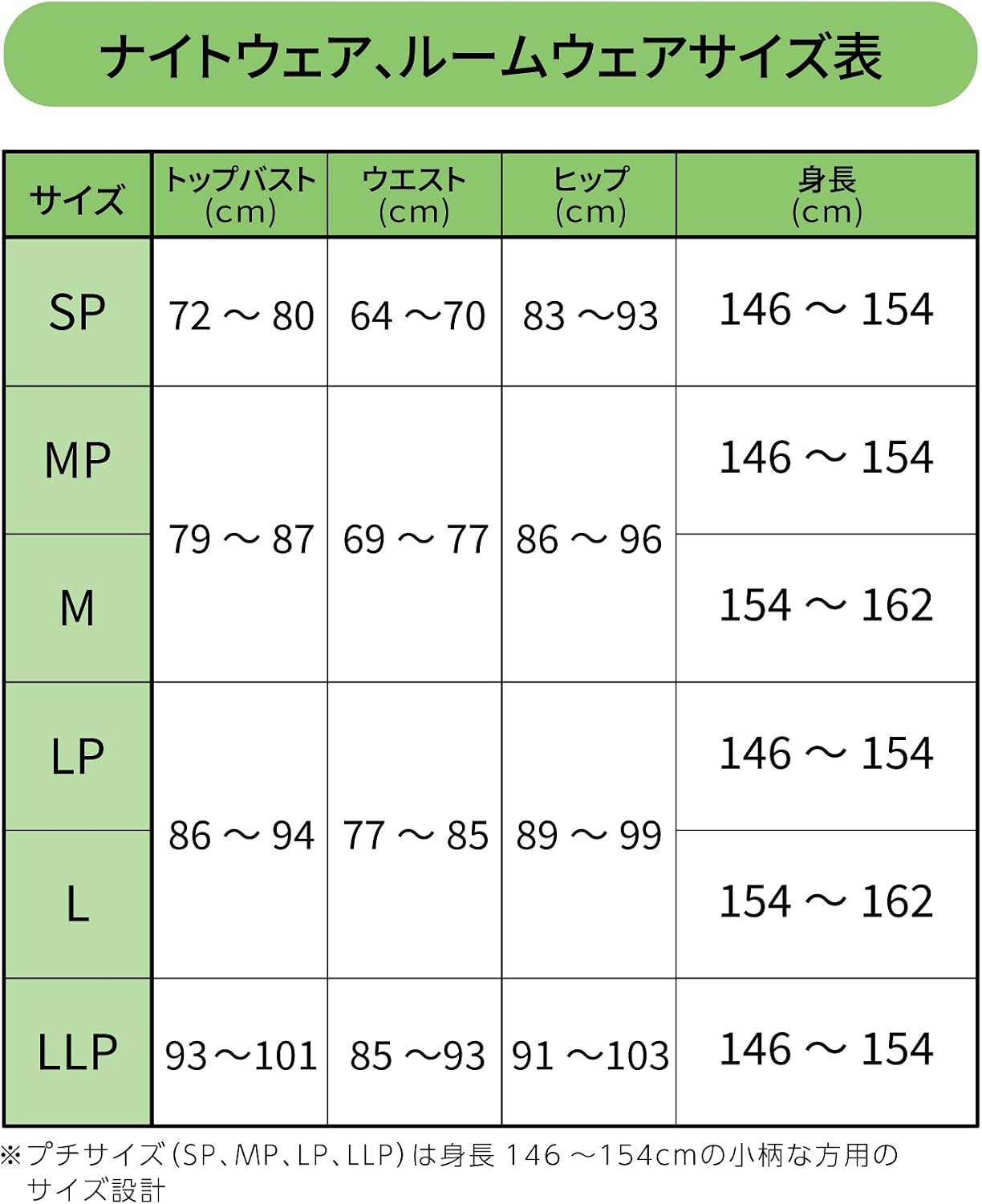 Detalle 1 de ワコール らくラクパートナー DNL112 フリースポンチョ M〜L 着丈57.5cm