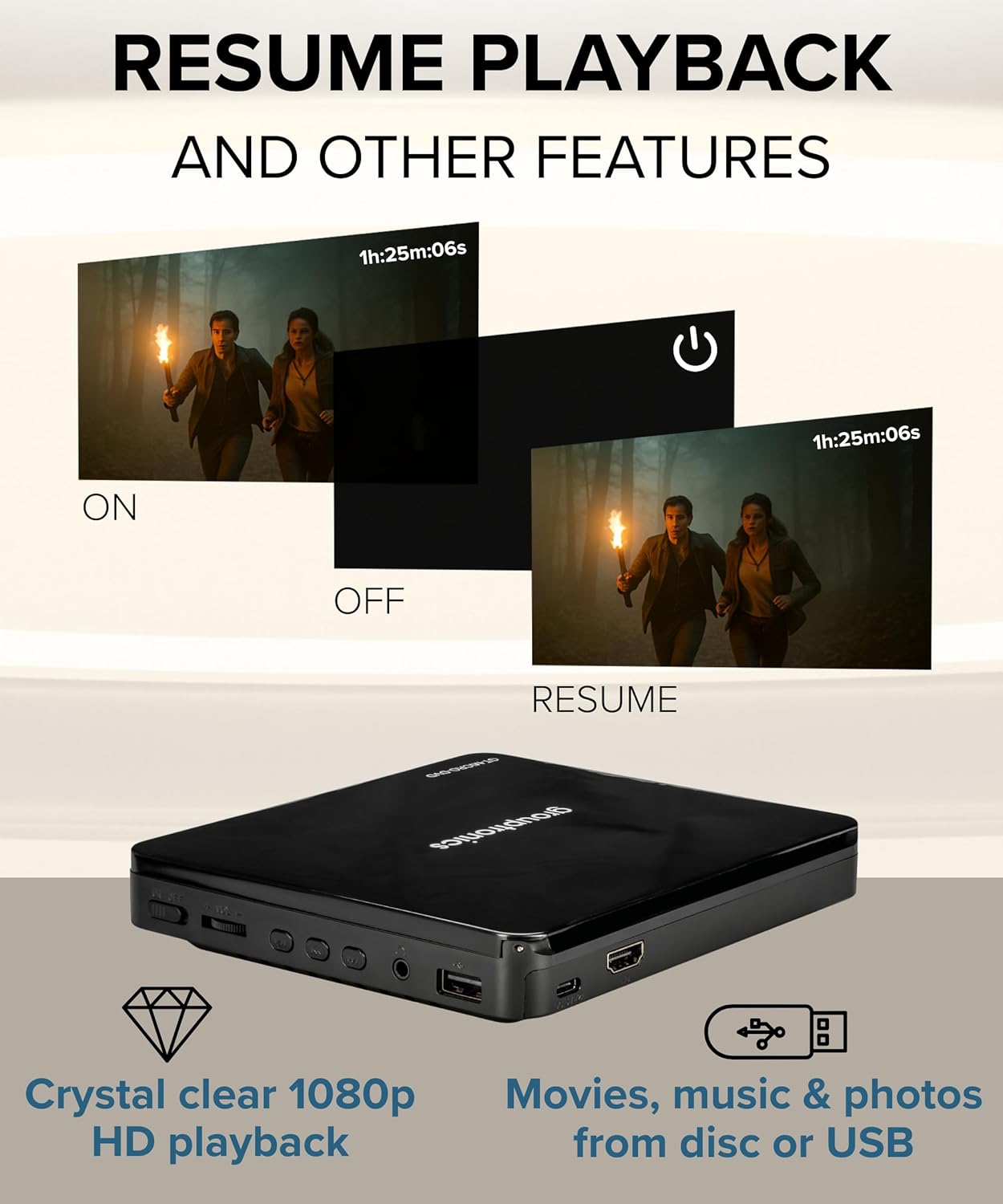 Thumbnail 4 de Grouptronics GT-MICRO-DVD: Mini Multi-Region HDMI DVD Player for TV