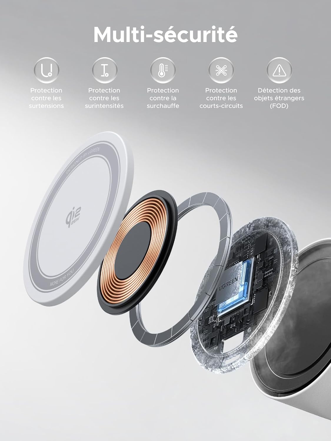 Thumbnail 5 de UGREEN Zapix Chargeur induction iPhone Qi2 25W 2-en-1 (compatible MagSafe) pour iPhone & AirPods