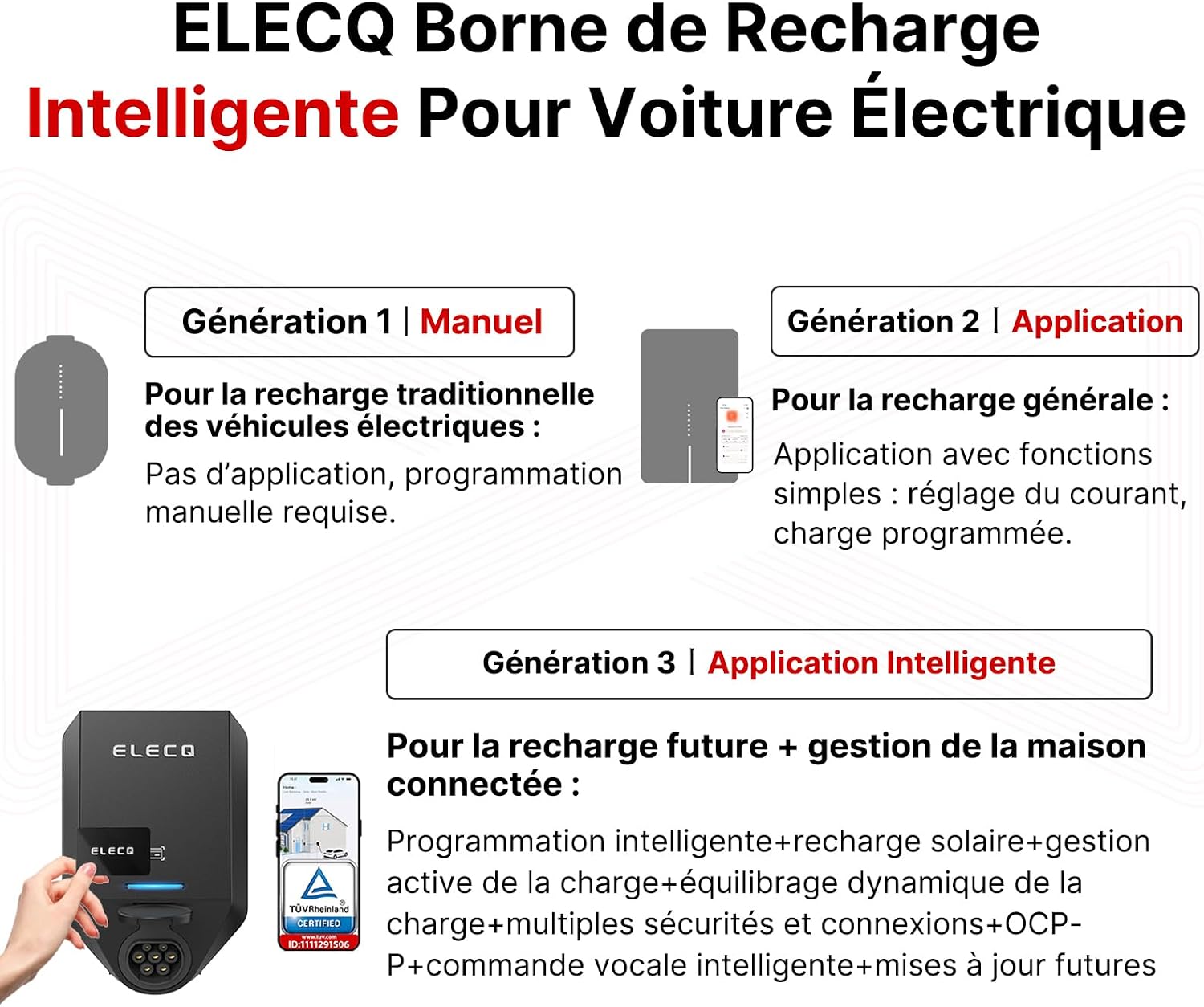 Detalle 2 de ELECQ borne de recharge 22 kW Type 2