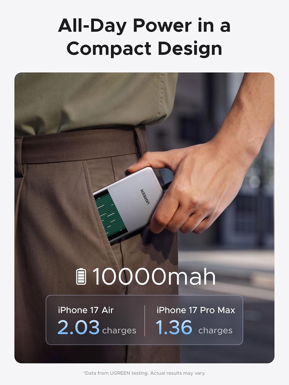 Detalle 2 de UGREEN Magnetic Power Bank 10000mAh