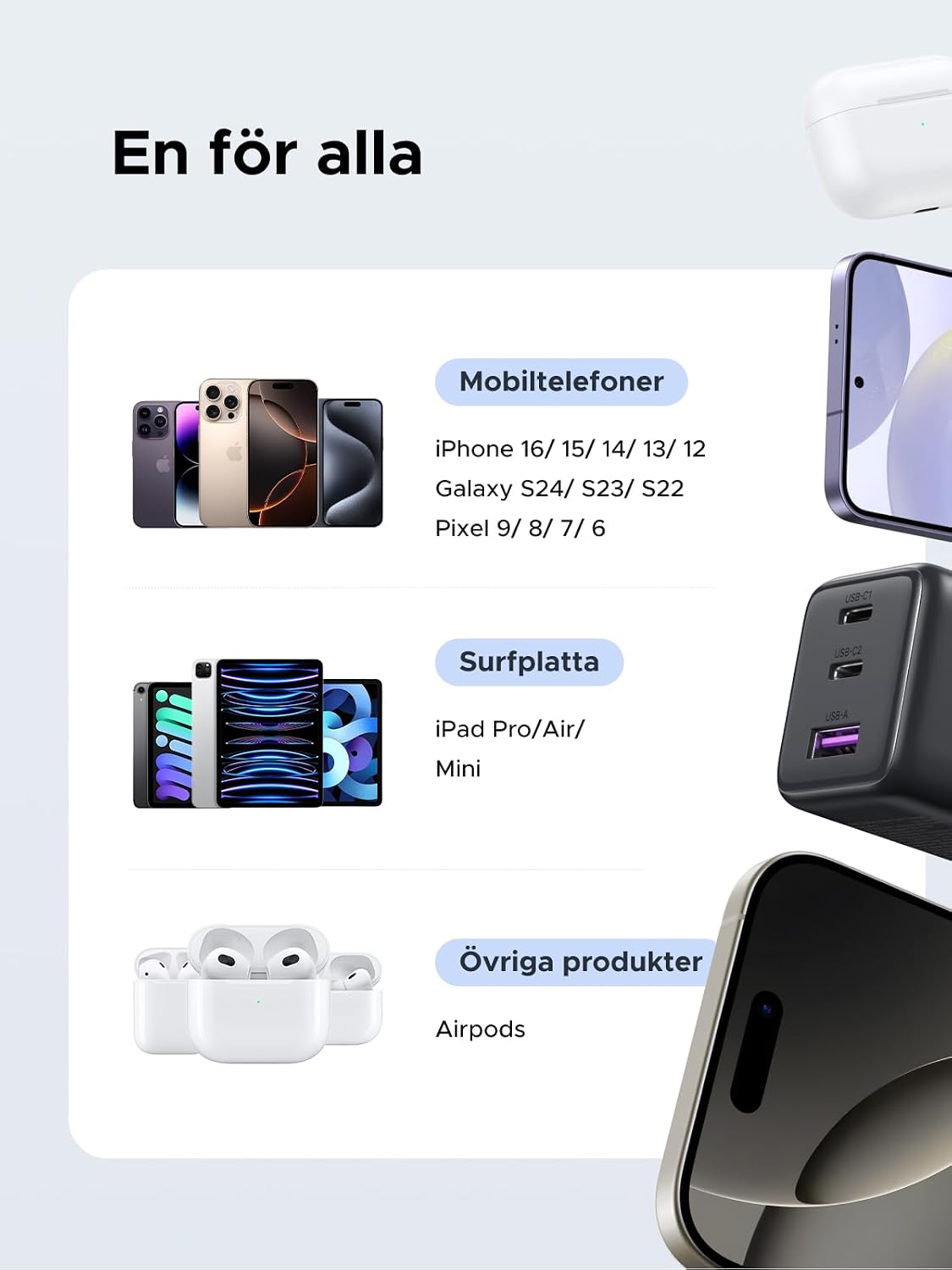 Thumbnail 6 de UGREEN 30 W USB-C-laddare med 3 portar och GaN II