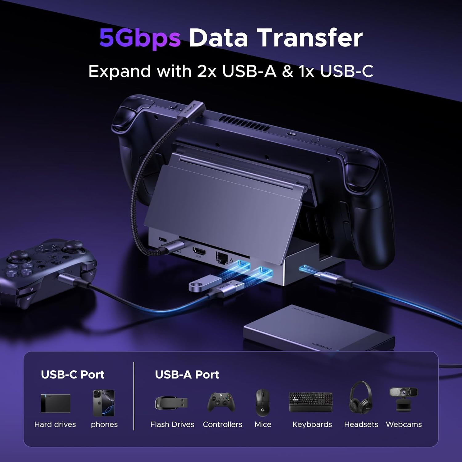 Thumbnail 3 de UGREEN 6 en 1 Docking Station para Steam Deck