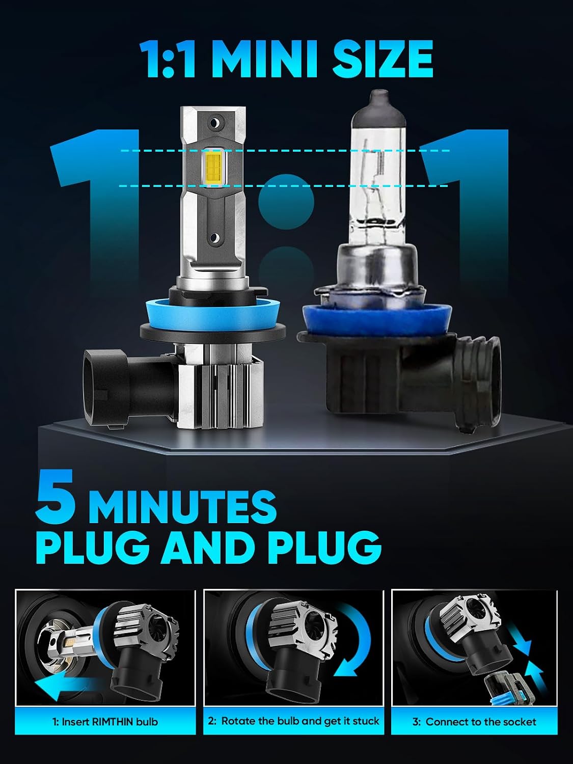 Detalle 1 de rimthin H11 Fog Light Bulbs 2-Pack Cool White