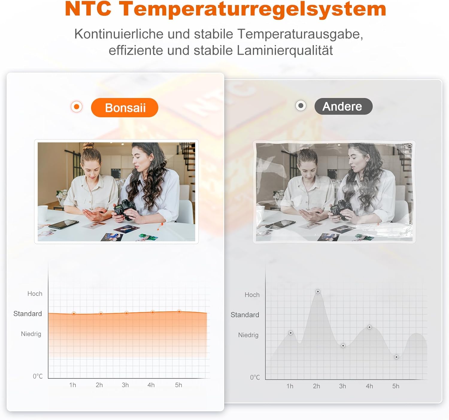 Thumbnail 2 de Bonsaii L318-A Laminiergerät A3 🖨️