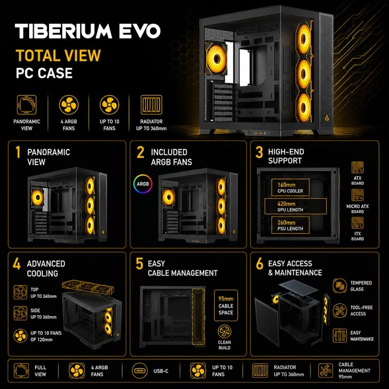 Detalle 2 de Forgeon Tiberium EVO Torre ATX ARGB USB-C Cristal Templado Negra