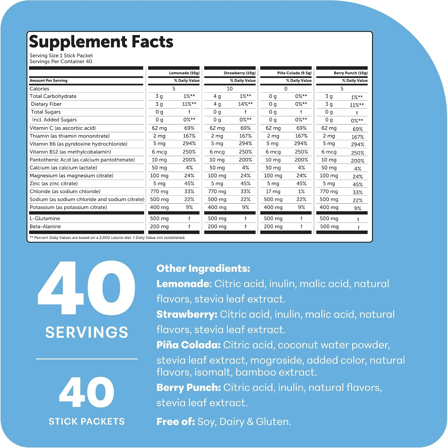 Thumbnail 6 de Micro Ingredients Electrolyte Powder Packets, 40 Count