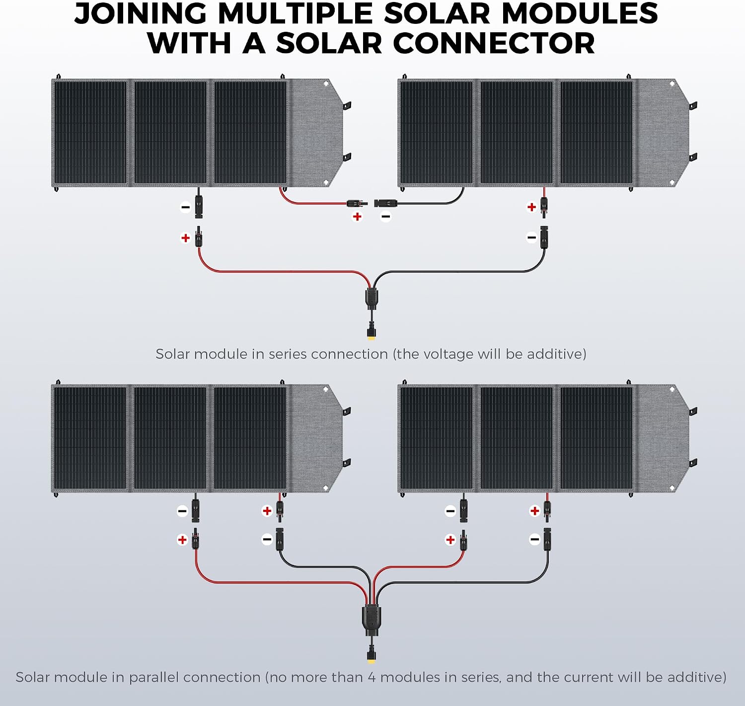 Thumbnail 6 de CTOLITY 100W Portable Solar Panel