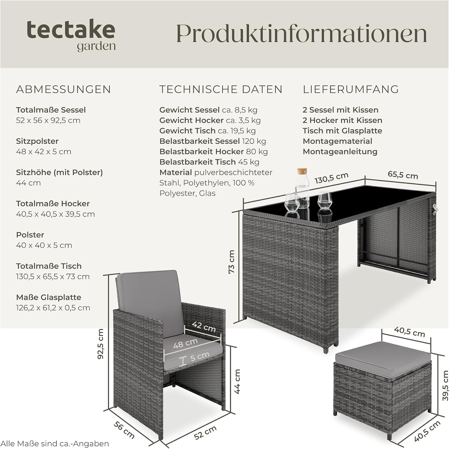 Detalle 2 de tectake Poly Rattan Sitzgruppe 5-teilig (bis zu 4 Personen) mit Tisch, 2 Sesseln & Hocker – grau