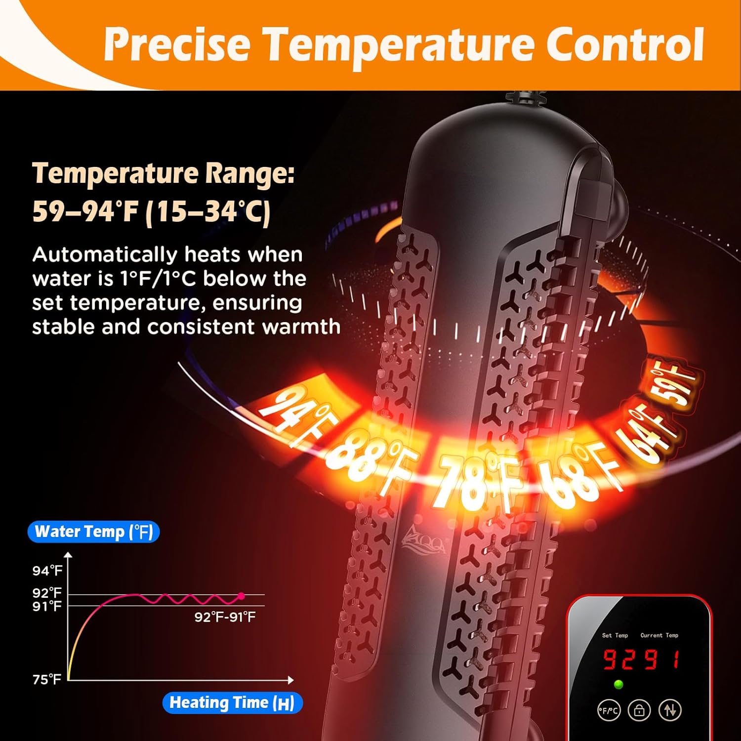 Detalle de AQQA Aquarium Heater 1000W with External LED Thermostat Controller (Quartz, submersible) for 510–980L tanks