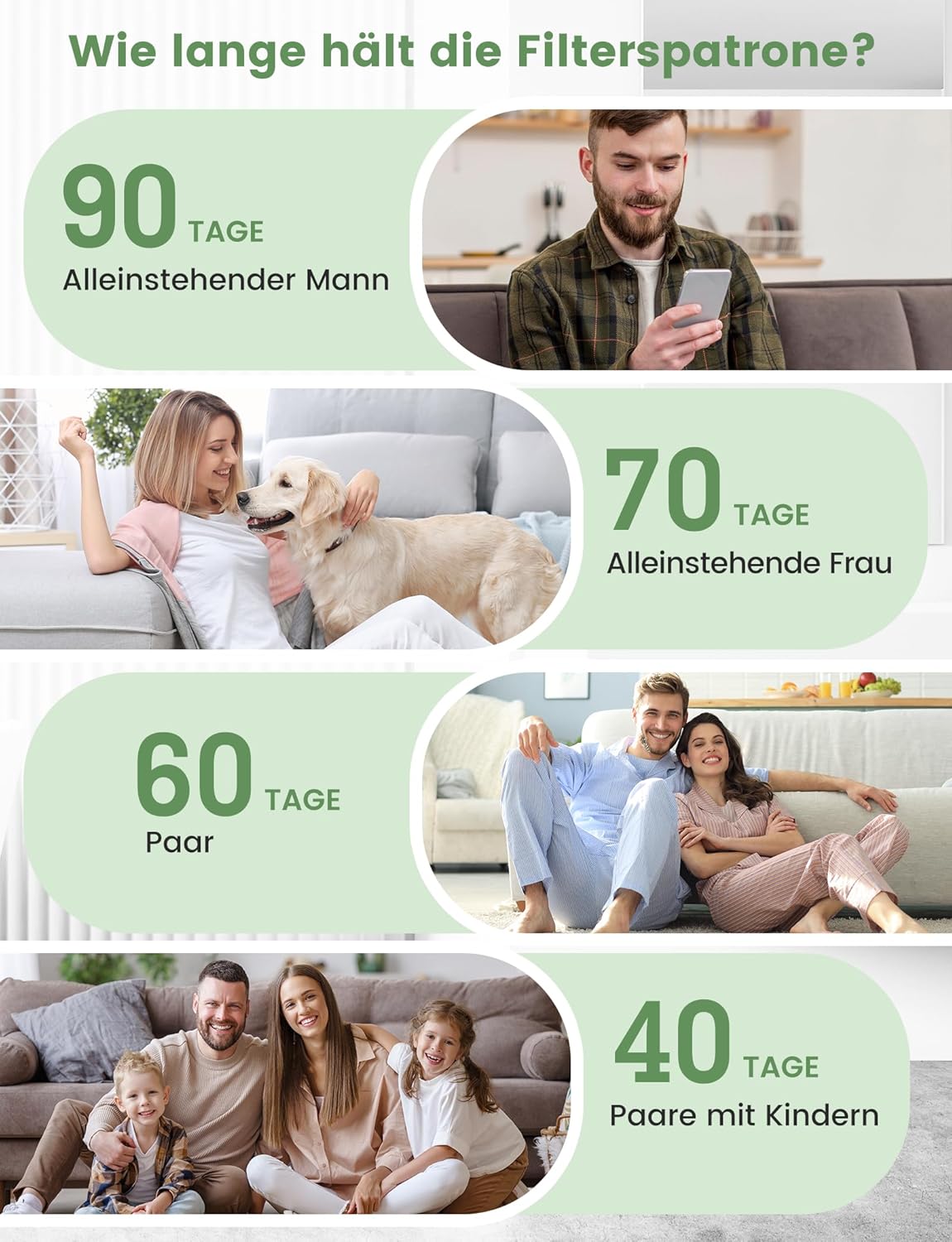 Thumbnail 6 de MEKO 2er Pack Filter NUR für Handbrause (15 Schichten) mit ASIN B0CGHXYM1Y