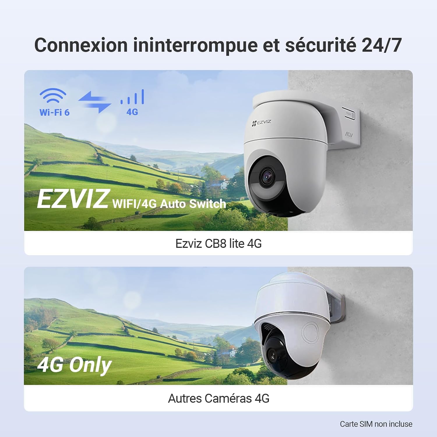 Detalle de EZVIZ CB8 Lite 4G caméra 2K+ 🌐