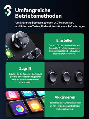 Detalle de SOOMFON Stream Controller SE – 6 LCD-Makrotasten, 3 Szenentasten & Regler