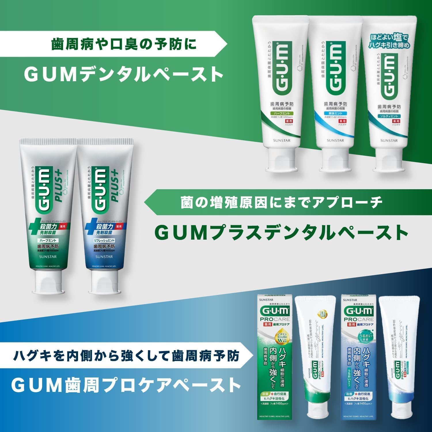 Detalle 2 de GUM(ガム)プラス デンタルペースト ハーブミント 120g×2個+おまけ付き