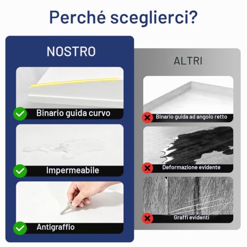Detalle 2 de Piano di Lavoro per Lavatrice e Asciugatrice 120 x 60 cm – Bianco (Askelierg)