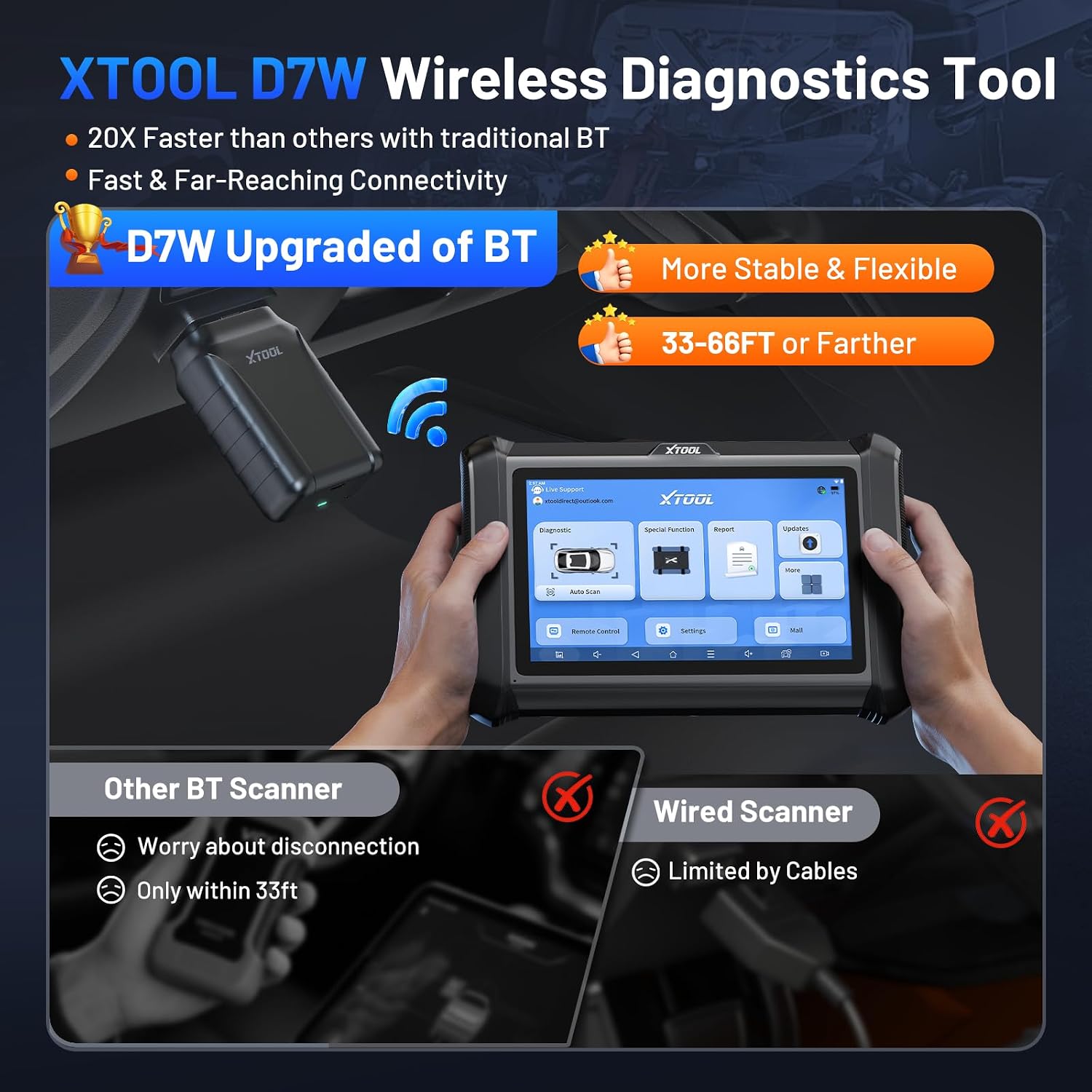 Detalle de XTOOL D7W OBD2 Scanner Diagnostic Tool (2026 Wireless Ver.)