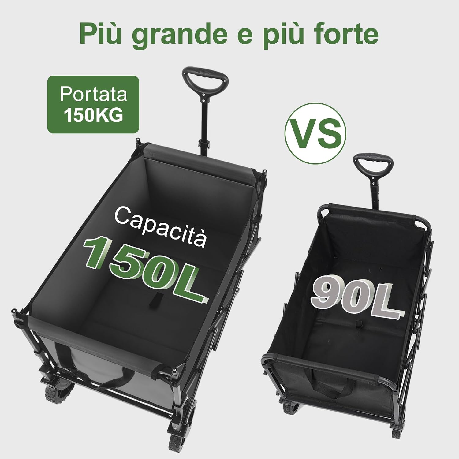 Thumbnail 6 de Sekey XXL Carrello Spiaggia con Tetto rimovibile 150L, 150 kg e freni (grigio)