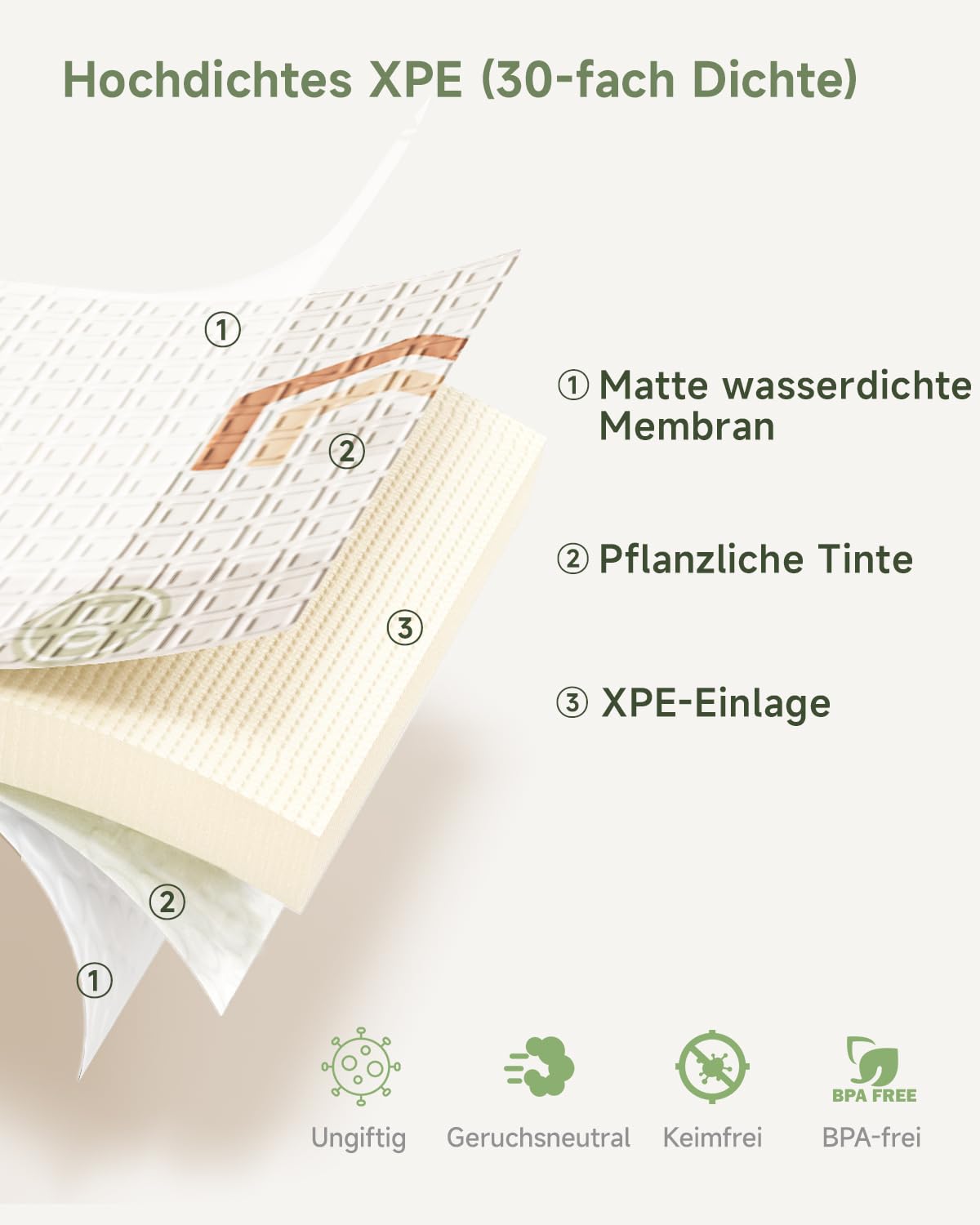 Detalle 2 de BG-BABYGO Krabbelmatte & Spielmatte für Babys – Faltbare, wasserdichte Schaumstoffmatte (Elephant, 147 × 175 cm, 1 cm)