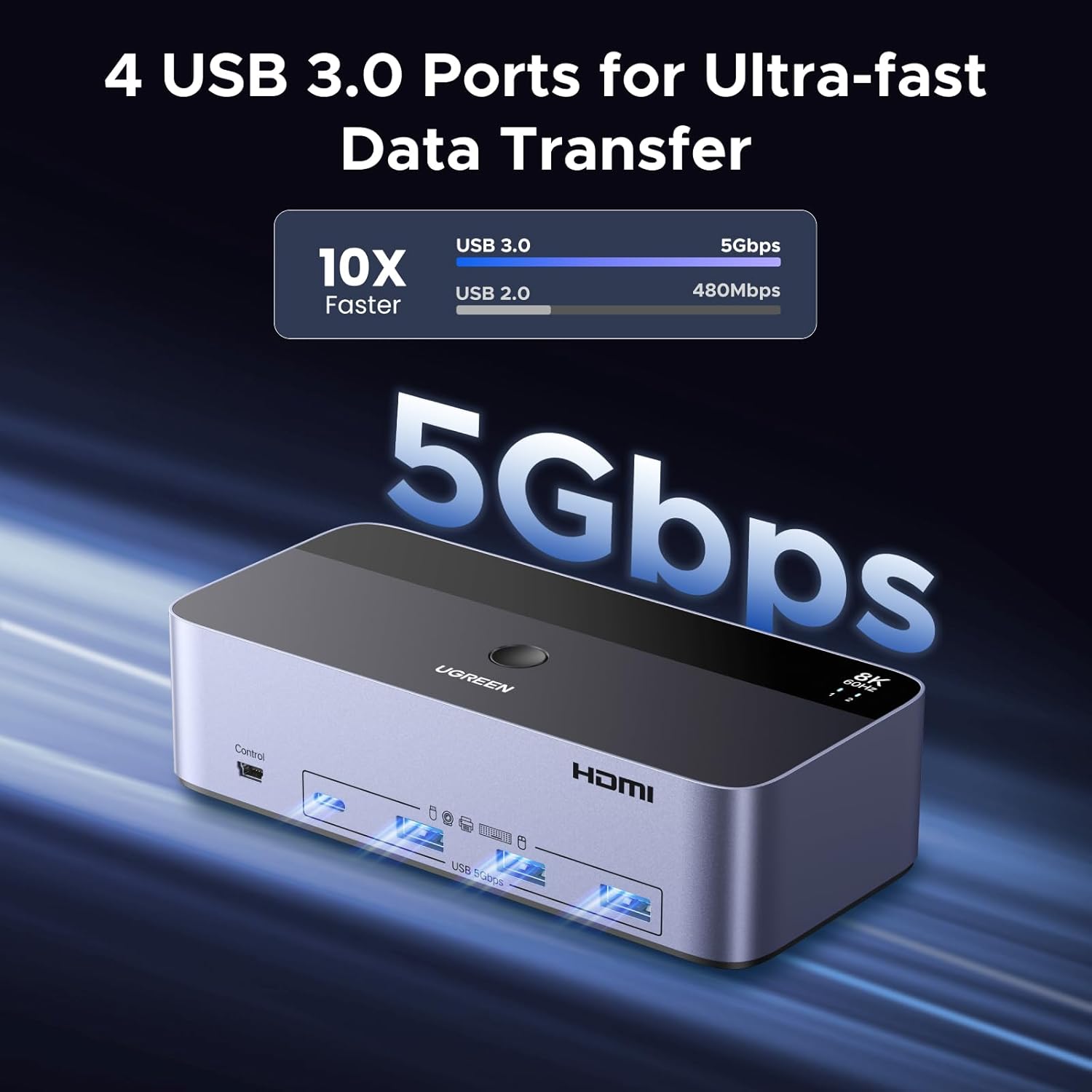 Thumbnail 4 de UGREEN Switch KVM HDMI+DP à 2 entrées et 3 sorties (8K 60 Hz) double affichage