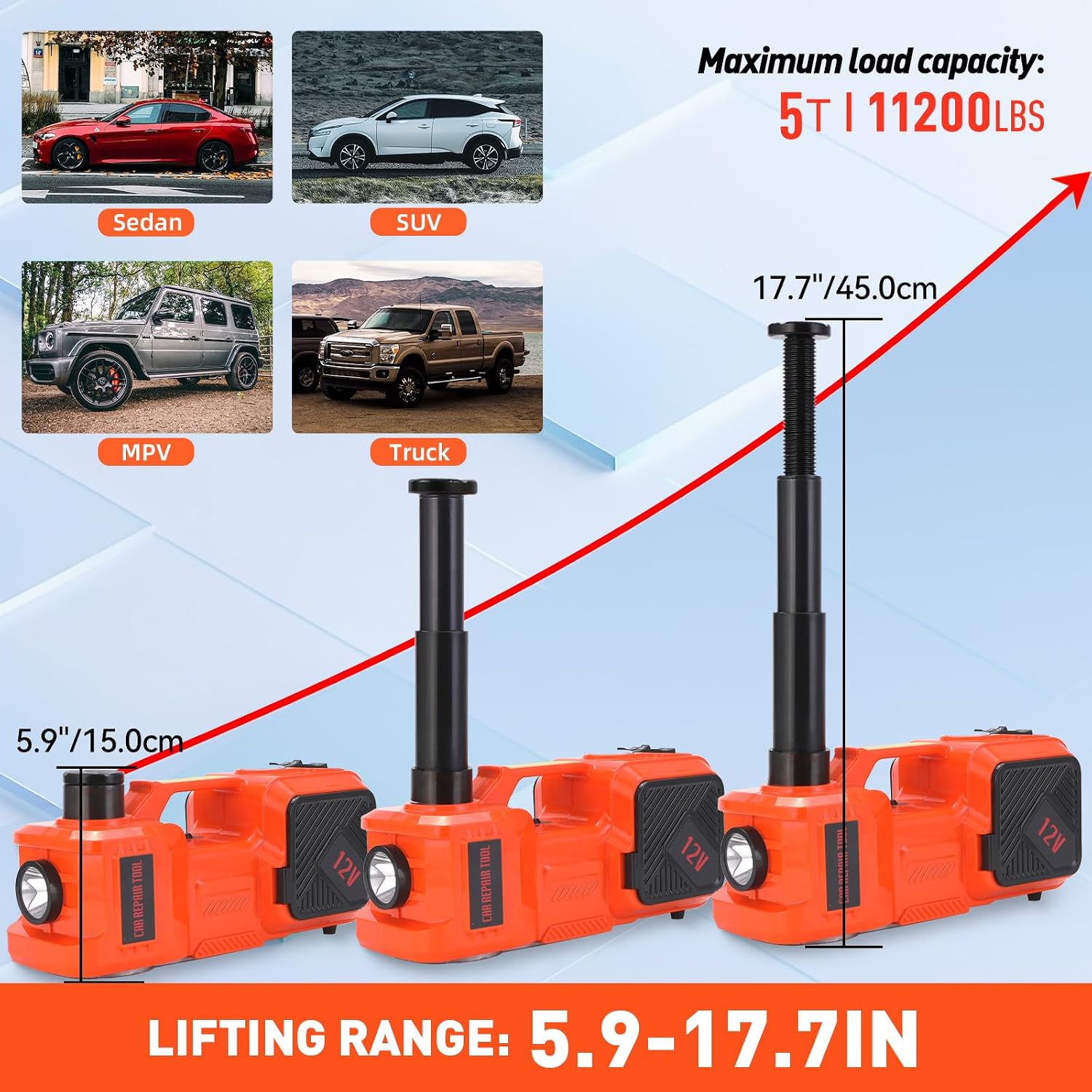 Thumbnail 1 de ROGTZ Electric Hydraulic 5 Ton Car Jack Kit
