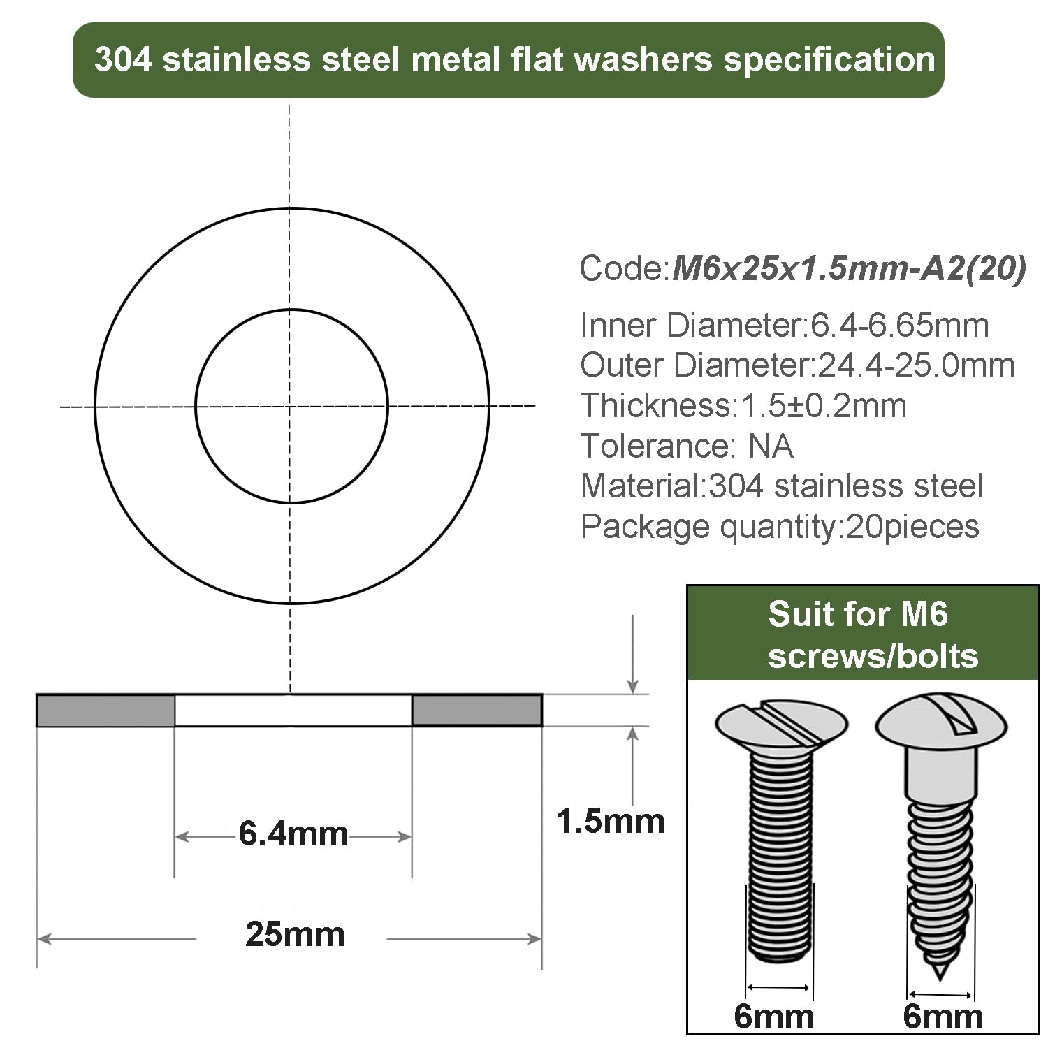 Detalle de AMLOOPH M6 Washers 25mm, 1.5mm Thick, 304 Stainless Steel Penny Washers (20 Pack) – Flat Round Repair Washers