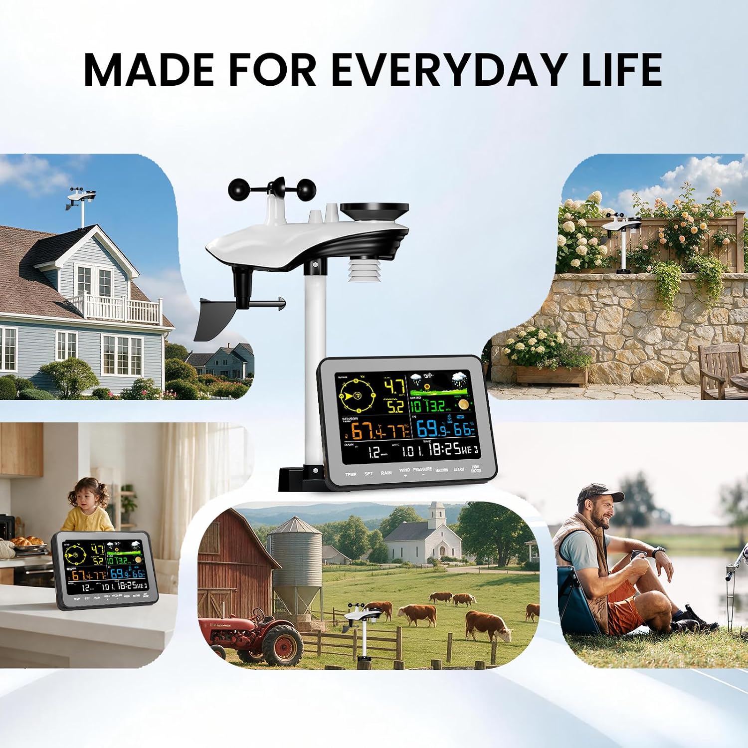 Detalle 1 de Sainlogic Weather Station 12-in-1