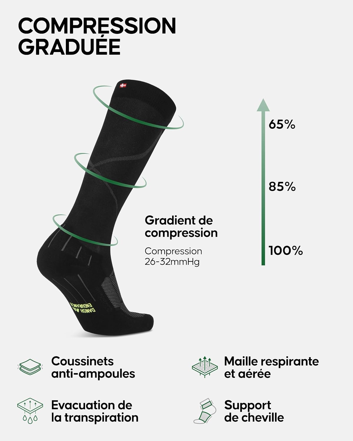 Detalle de DANISH ENDURANCE Chaussettes Compression 26-32 mmHg – Homme & Femme, Maintien Ferme et Gradué