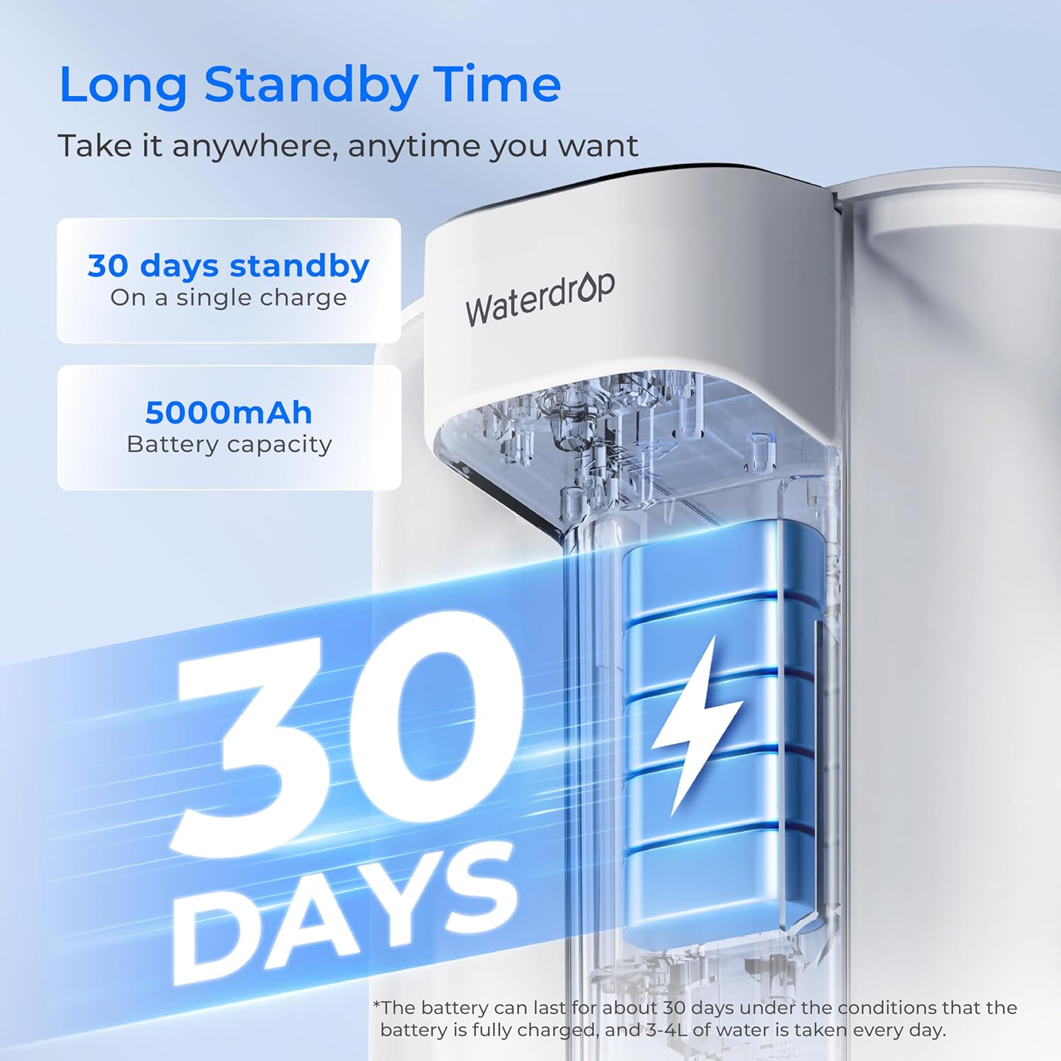 Thumbnail 6 de Waterdrop Instant Electric Water Filter Jug (3.5L) with 3-Month Filter – Reduces Chlorine, Lead, Mercury & PFAS