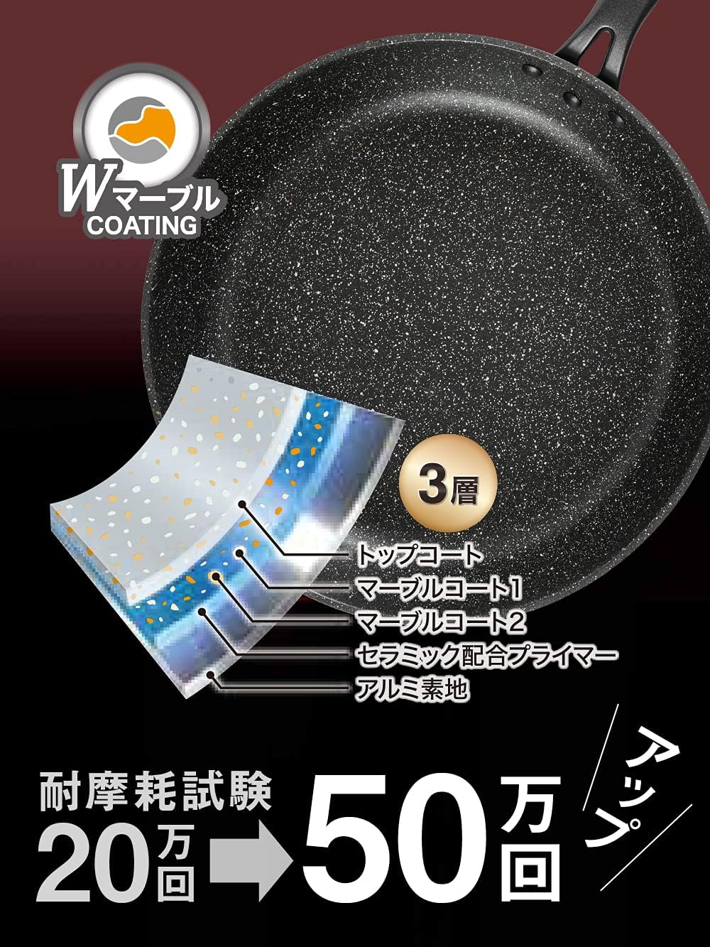 Detalle de 和平フレイズ RB-2119 玉子焼き器 13×18cm IH・ガス対応、ふっ素樹脂加工
