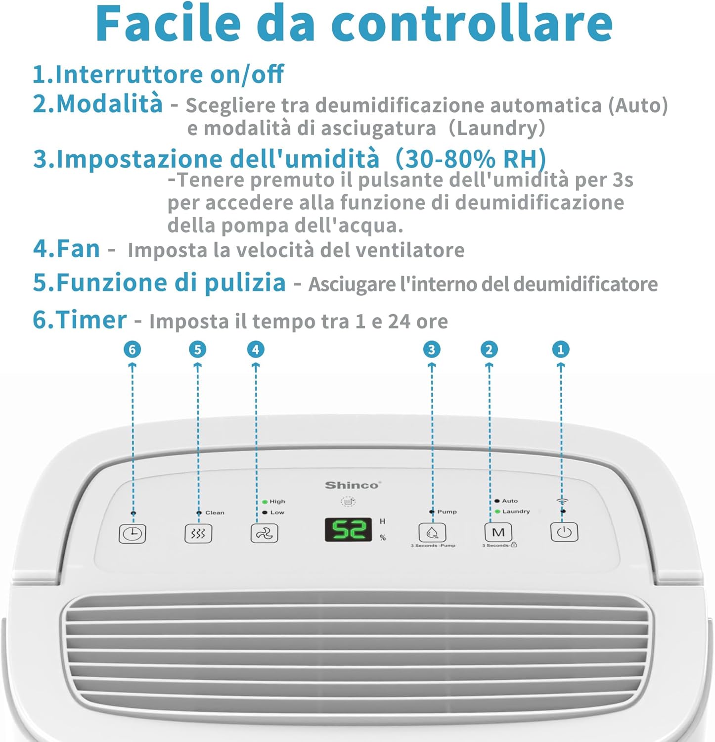 Thumbnail 3 de Shinco Deumidificatore 50L Giorno