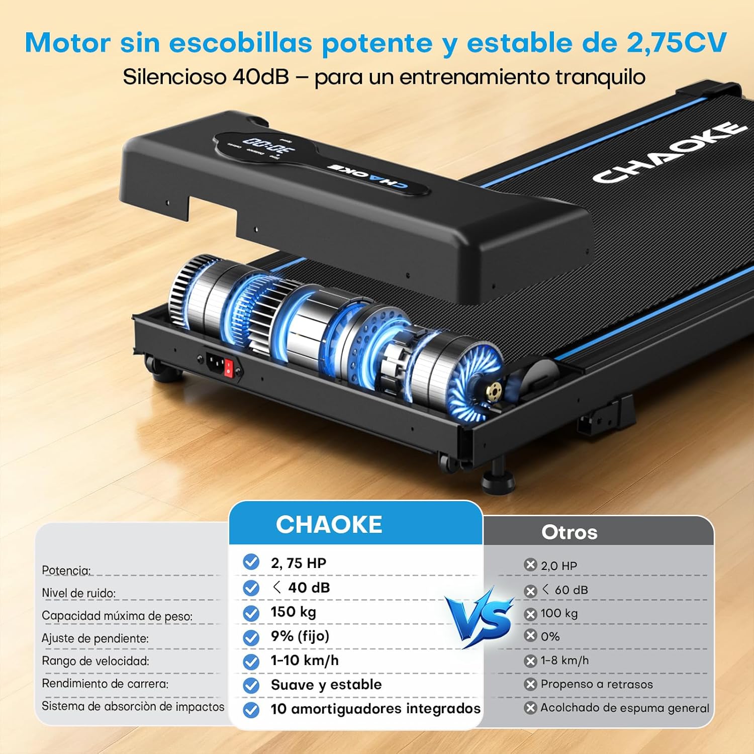 Thumbnail 4 de CHAOKE Walking Pad 9% inclinación 10 km/h