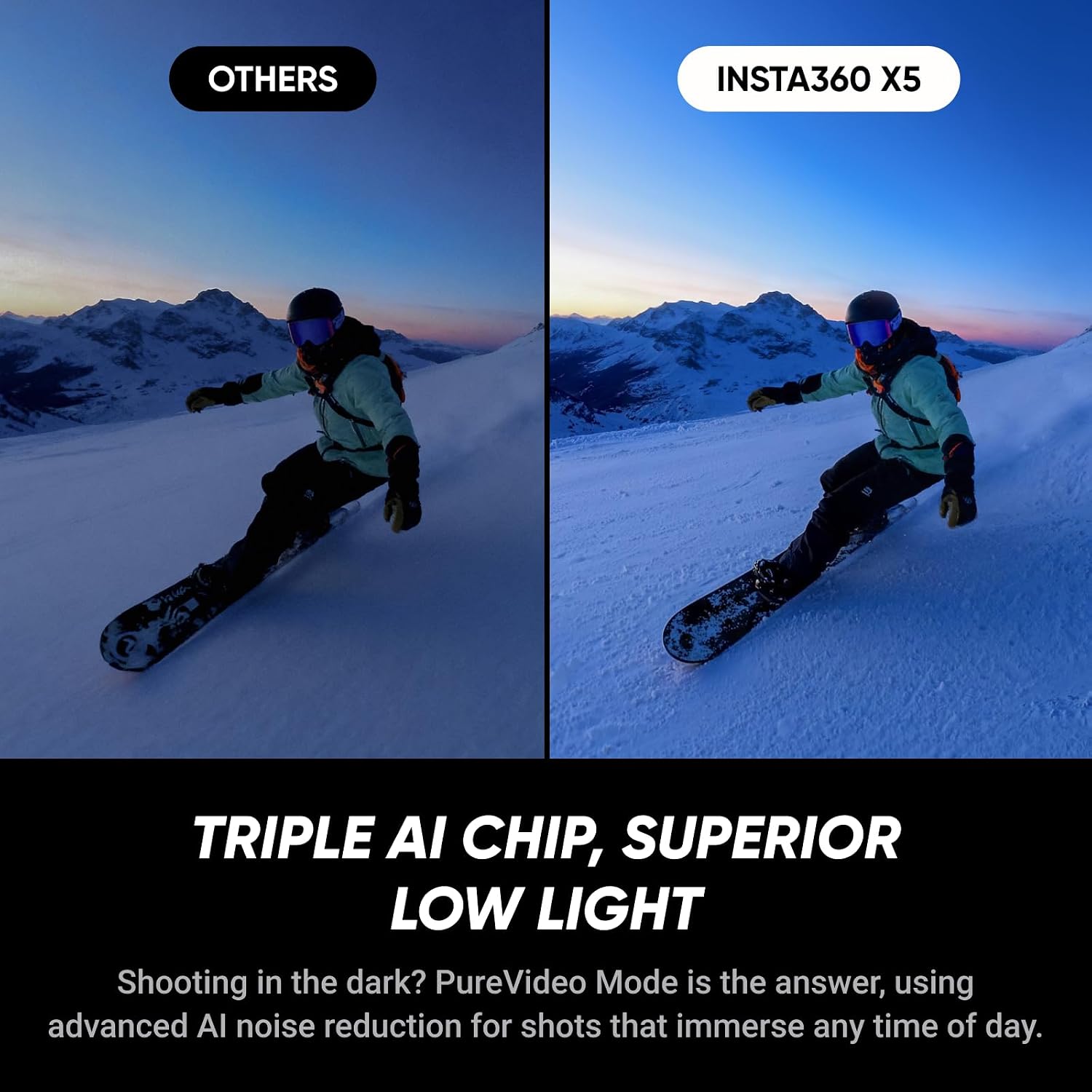 Detalle 2 de Insta360 X5 8K 360° Action Camera