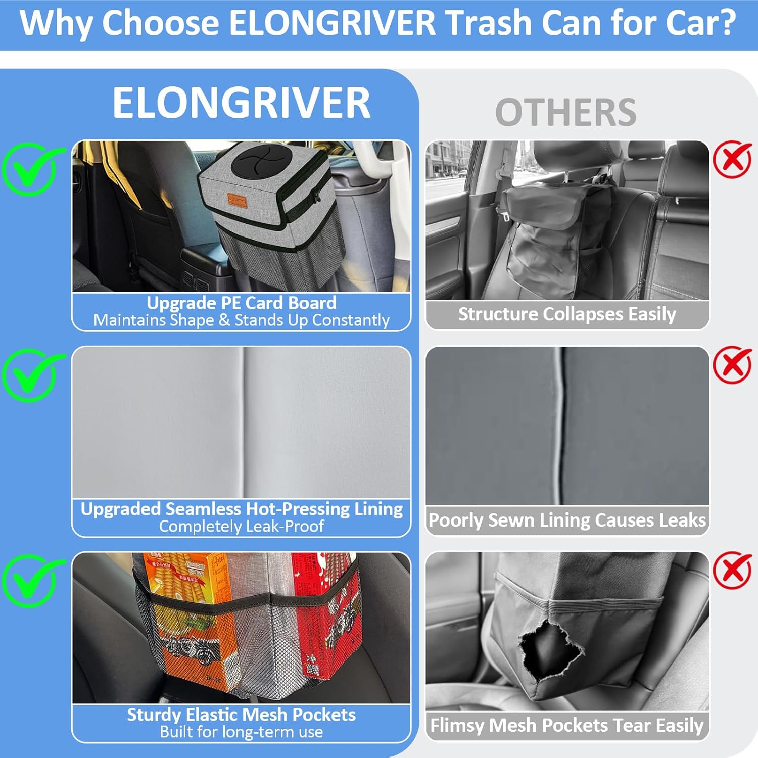 Thumbnail 4 de ELONGRIVER Car Trash Can Leak-Proof 1L ๐