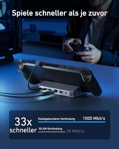 Thumbnail 3 de Anker Docking Station 6-in-1 für Steam Deck & ROG Ally – 90W PD, HDMI 4K@60Hz, Ethernet 1 Gbit/s, USB-C & USB-A