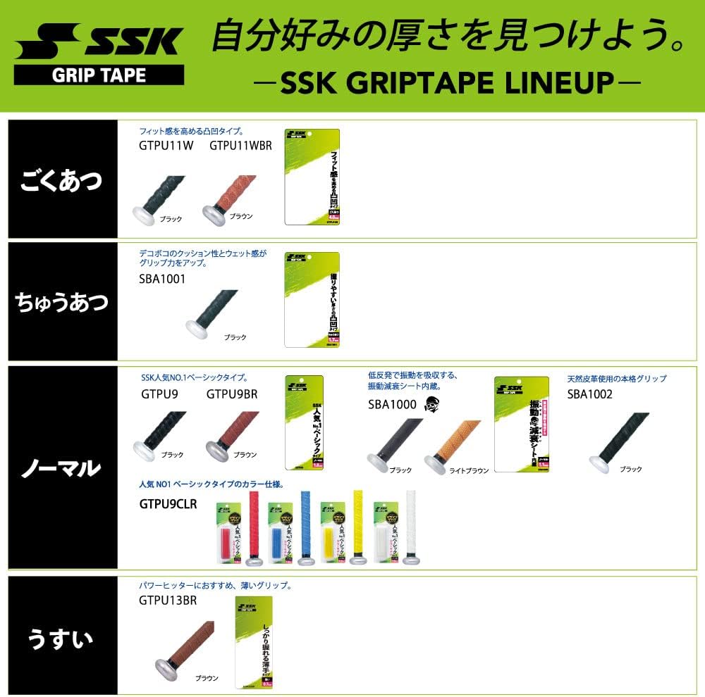 Detalle 2 de SSK GTPU11W 野球バット用グリップテープ ワイドクッション・凸部4.0mm