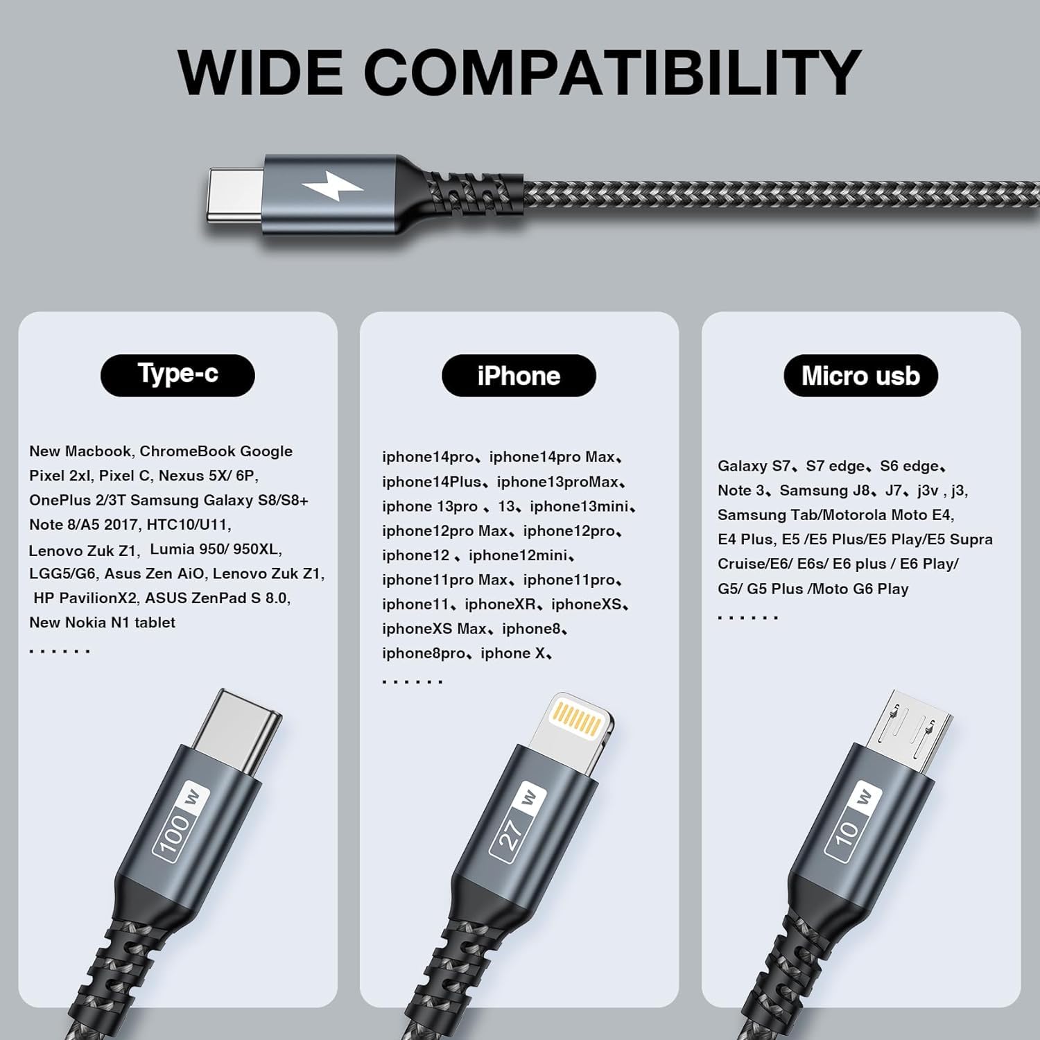Thumbnail 6 de GIANAC 100W Multi USB-C Kabel 1,2m 🔌