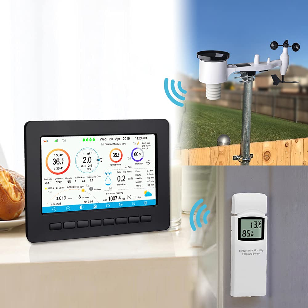 Thumbnail 6 de Ecowitt HP2551 Weather Station